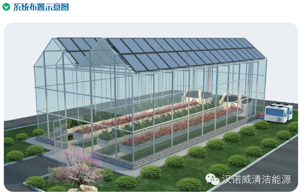 漢諾威清潔能源