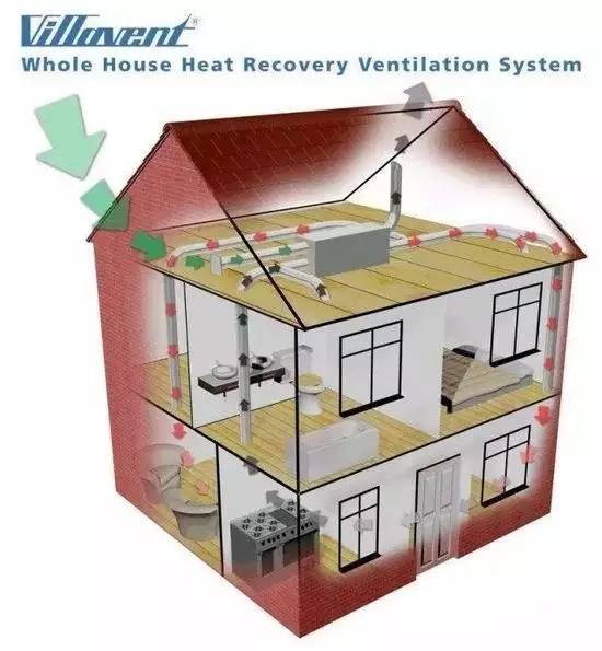 漢諾威清潔能源 漢諾威清潔能源